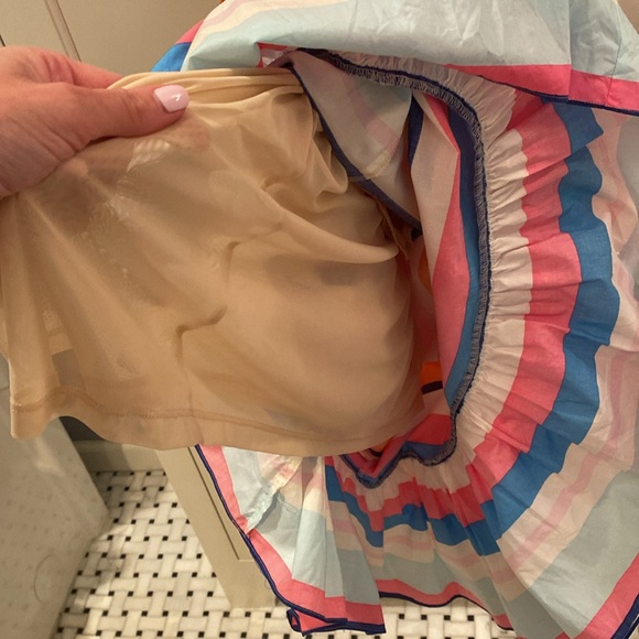 Adorable and preppy!! Striped Plenty by Tracy Reese dress. - Picture 7 of 8